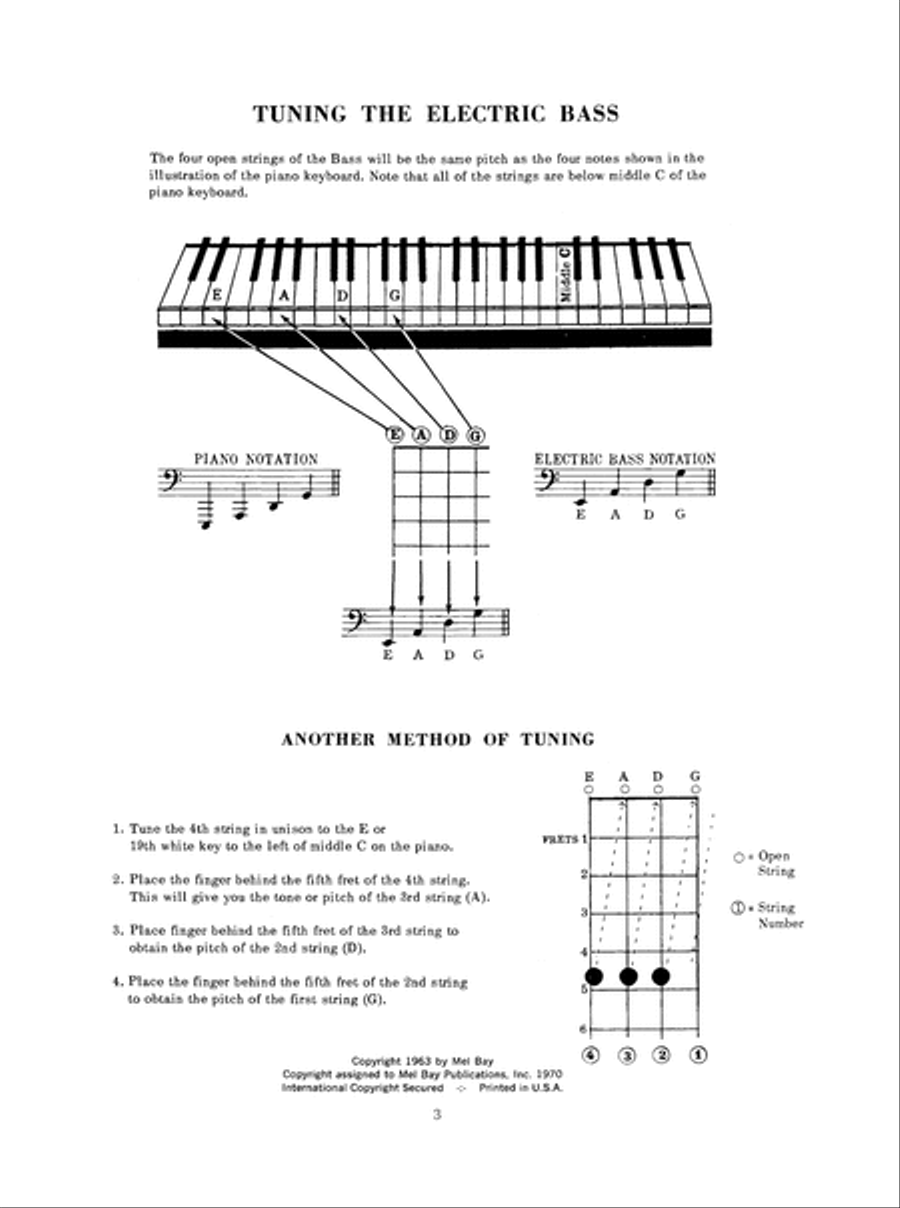 Mel bay shop bass method