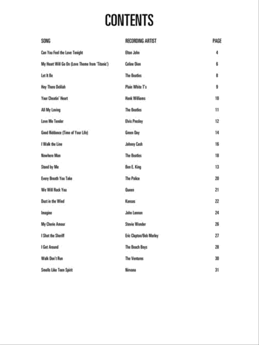 Easy Pop Melodies – Third Edition Electric Guitar scores gallery preview page 2