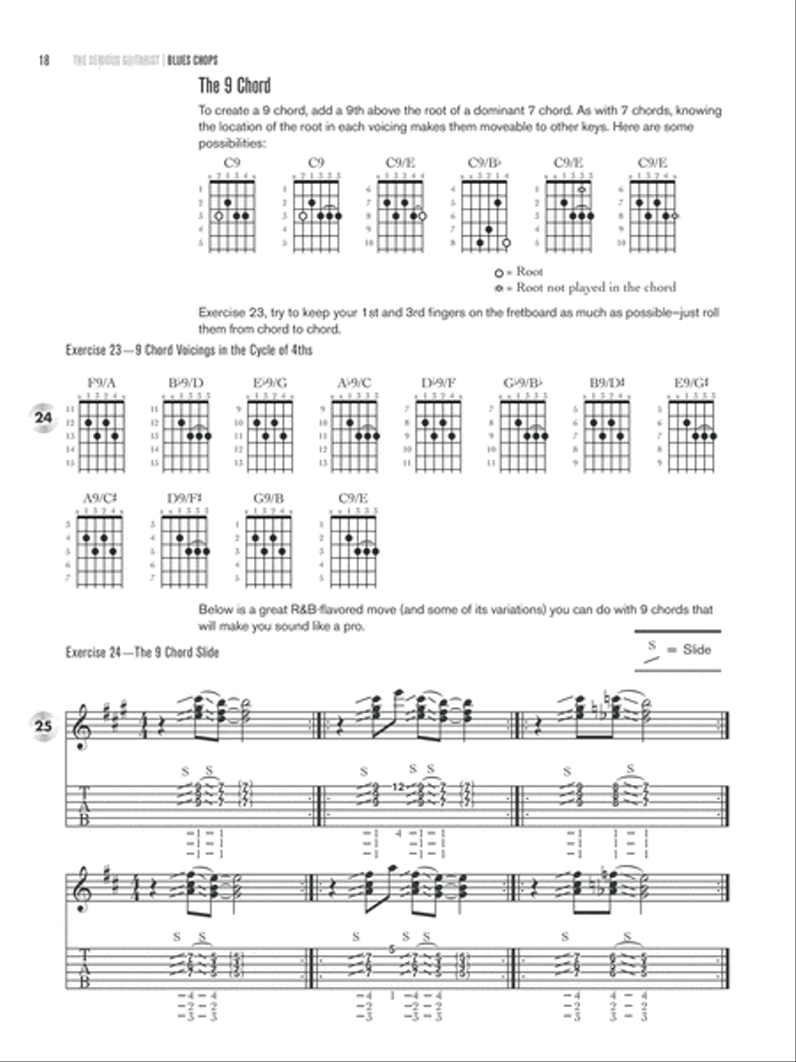 The Serious Guitarist -- Blues Chops Electric Guitar scores gallery preview page 4