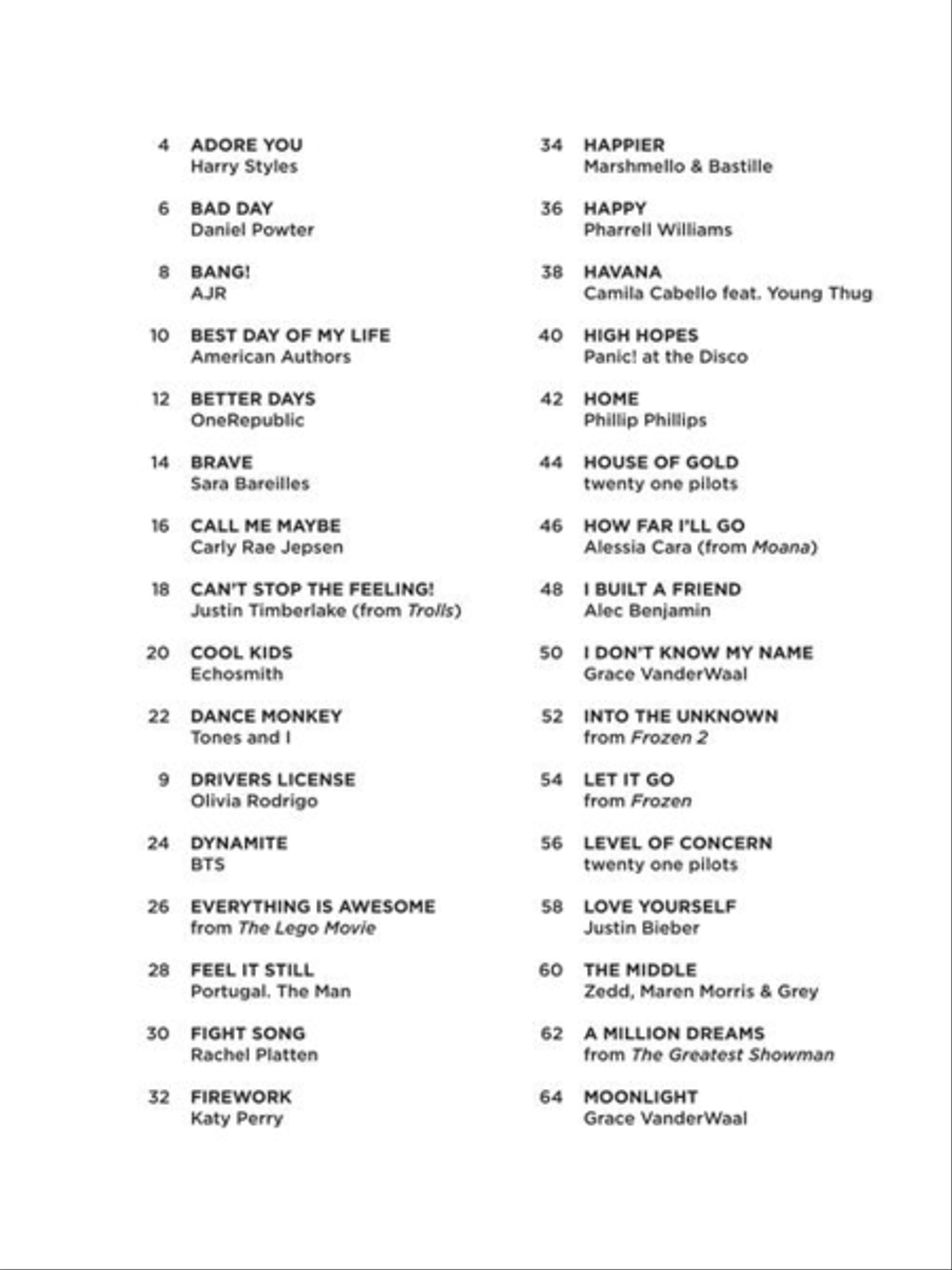 Pop Songs for Kids – Super Easy Songbook Easy Piano scores gallery preview page 4