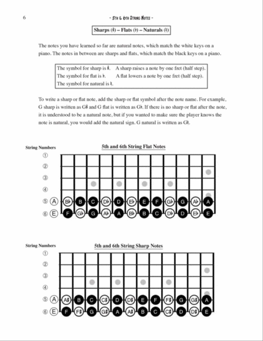 Three-Note Jazz Guitar Chords Electric Guitar scores gallery preview page 6