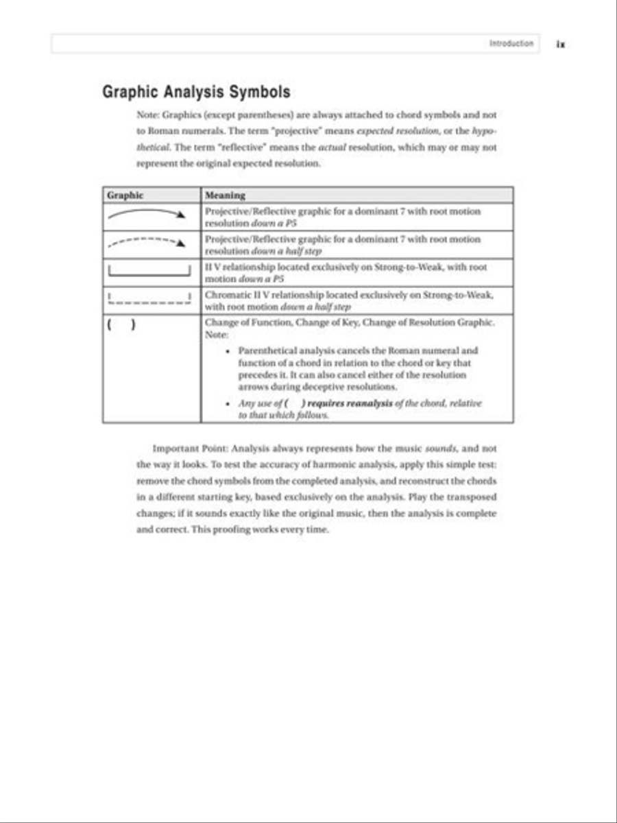 Modern Jazz Theory and Practice Collection / Songbook scores gallery preview page 9