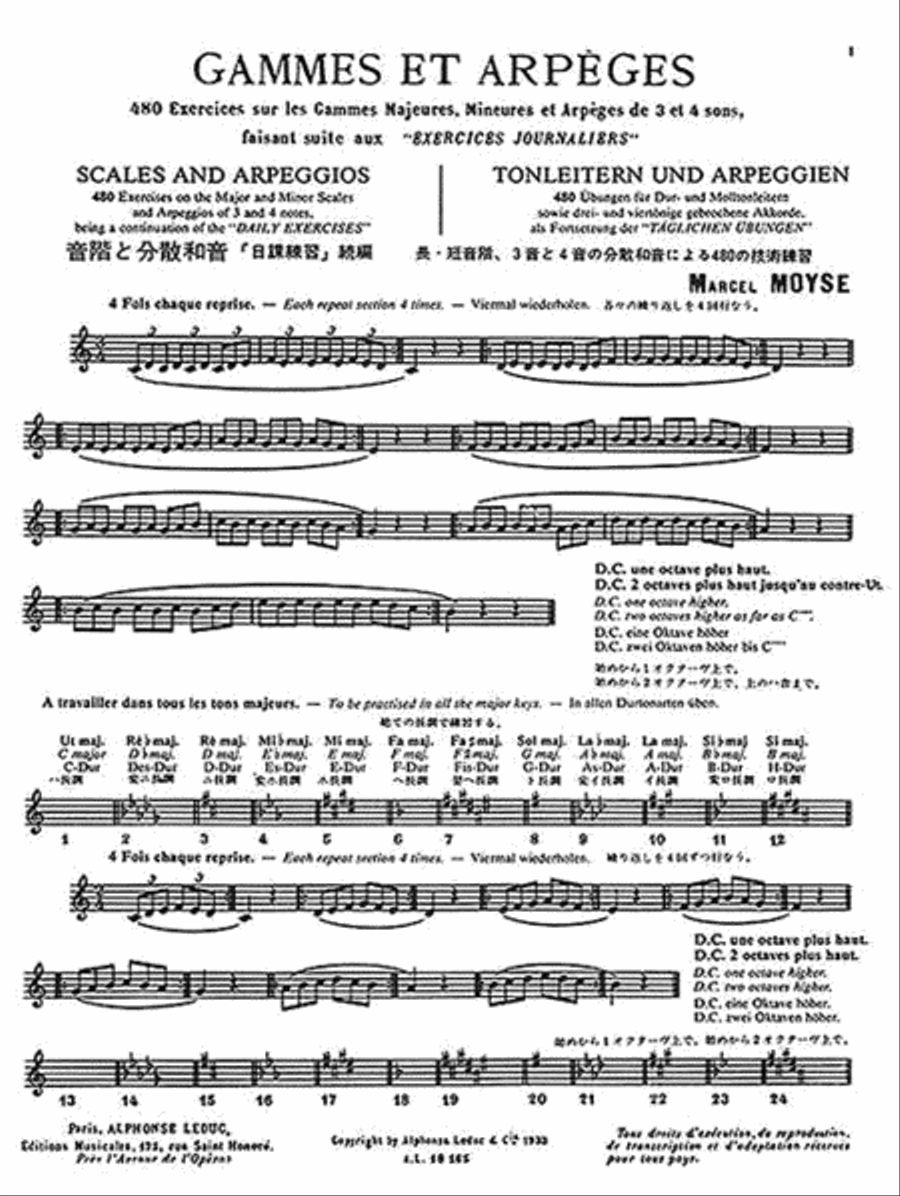 Scales and Arpeggios