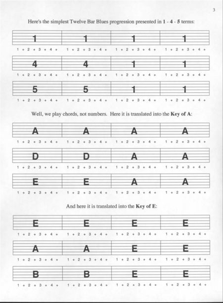 Blues Guitar from Scratch Electric Guitar scores gallery preview page 4