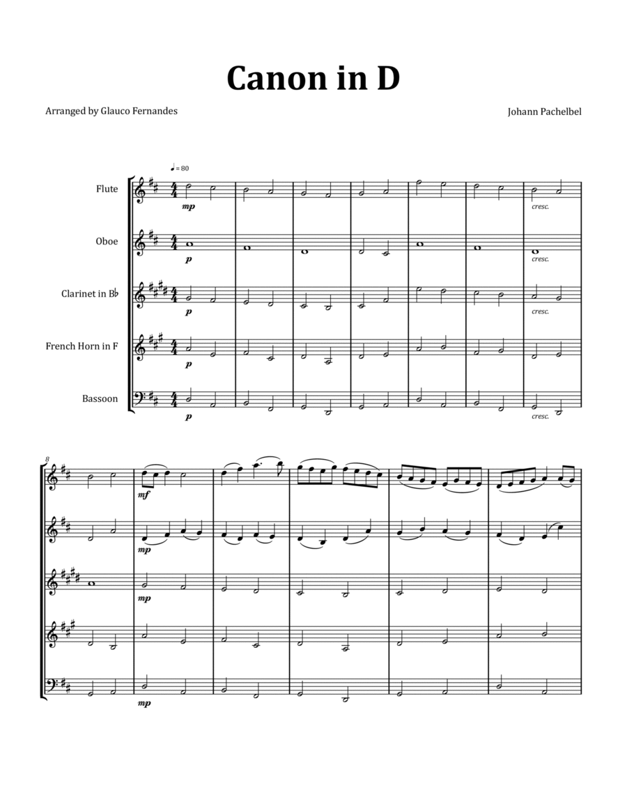 Canon by Pachelbel - Woodwind Quintet image number null