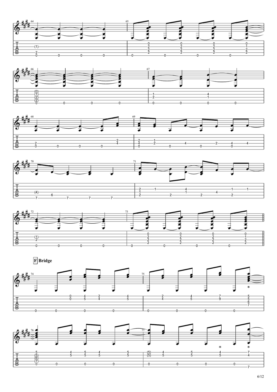 Dreams Acoustic Guitar scores gallery preview page 6