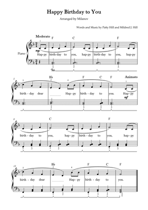 Happy Birthday to You Piano in F Easy Intermediate Chord Fingering Lyrics Pedal