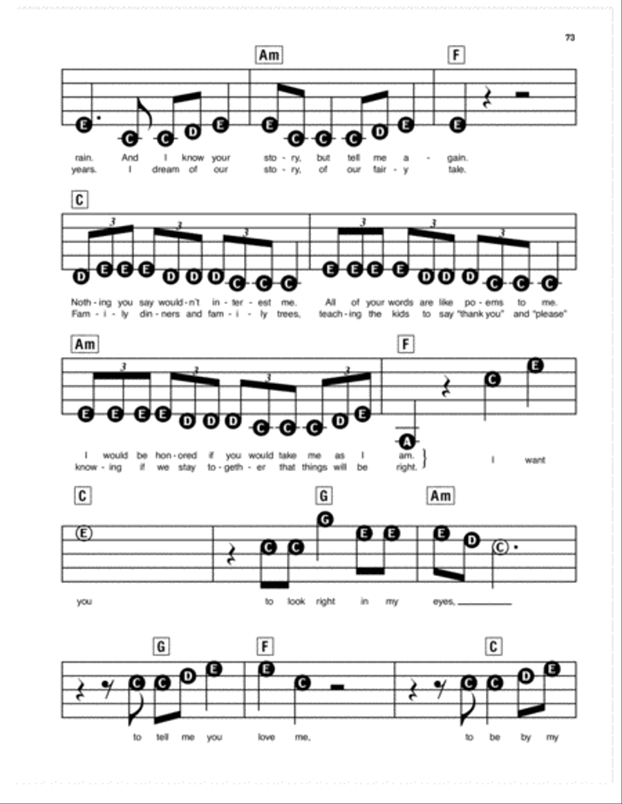 Is That Alright? (from A Star Is Born) Electronic Keyboard scores gallery preview page 2