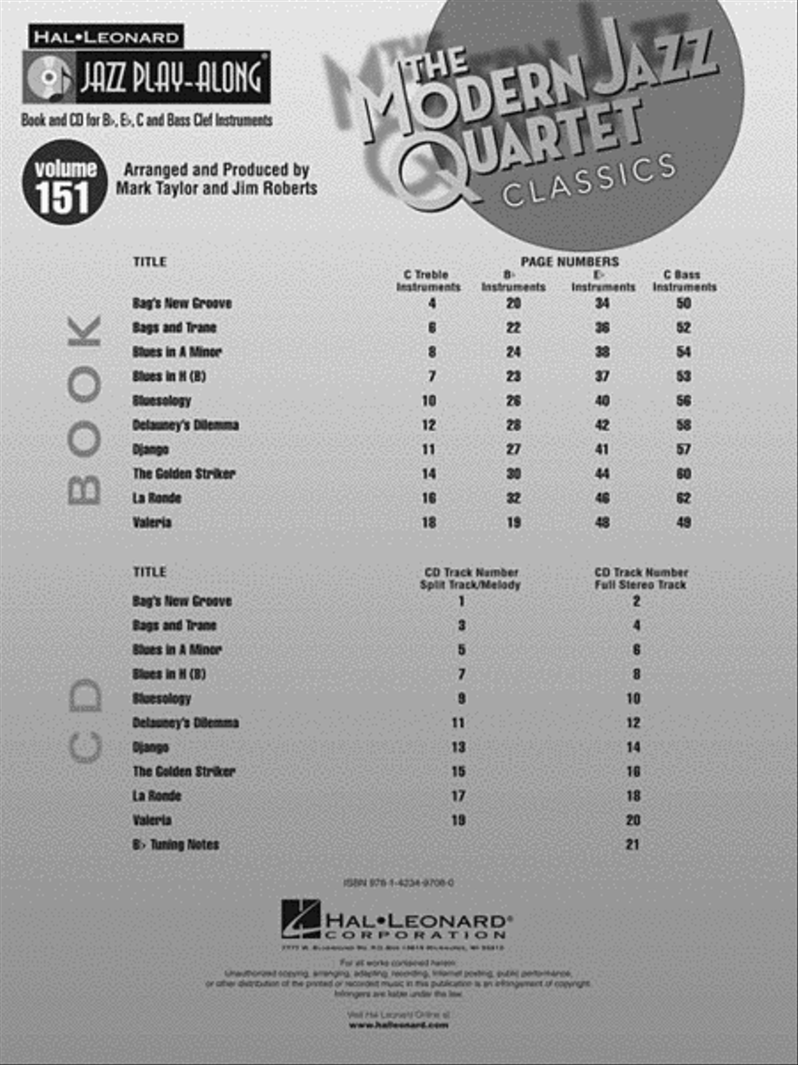 Modern Jazz Quartet Classics Jazz Ensemble scores gallery preview page 3