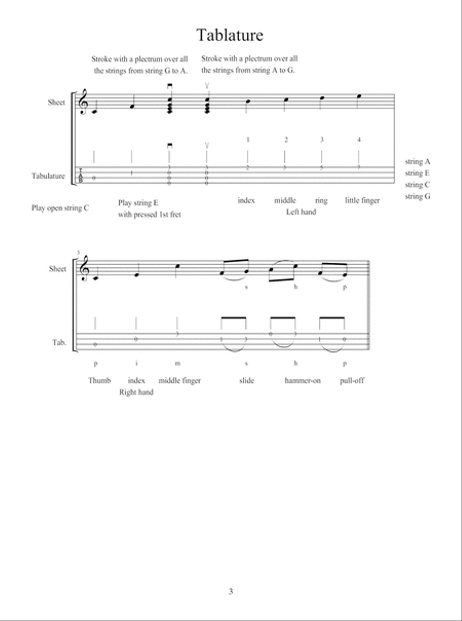 Ukulele Bluegrass Solos Bluegrass Fiddle scores gallery preview page 4