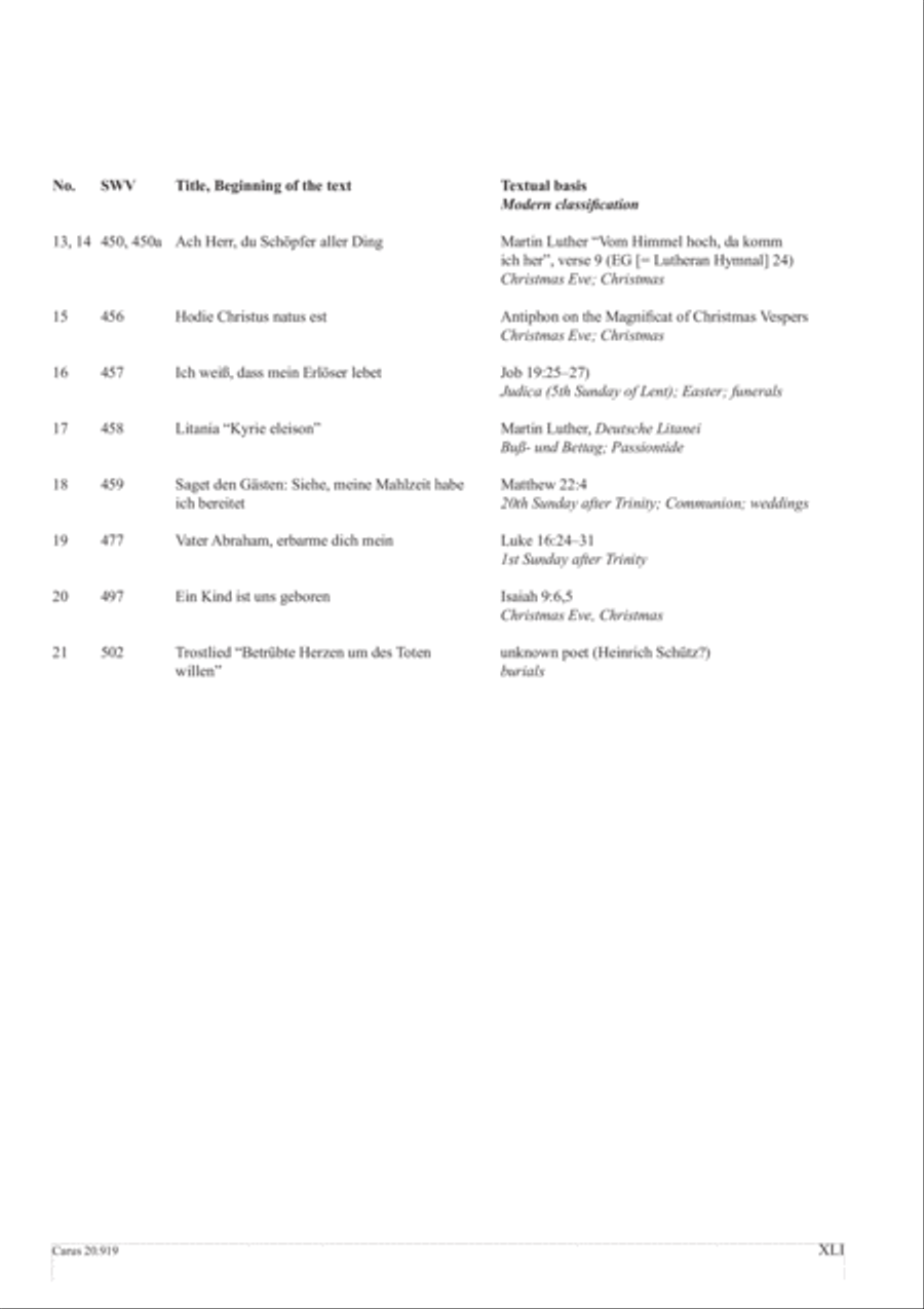 Opera varia I. Works with 1-7 parts (Complete edition, vol. 19) [Werke mit 1-7 obligaten Stimmen] Score scores gallery preview page 42