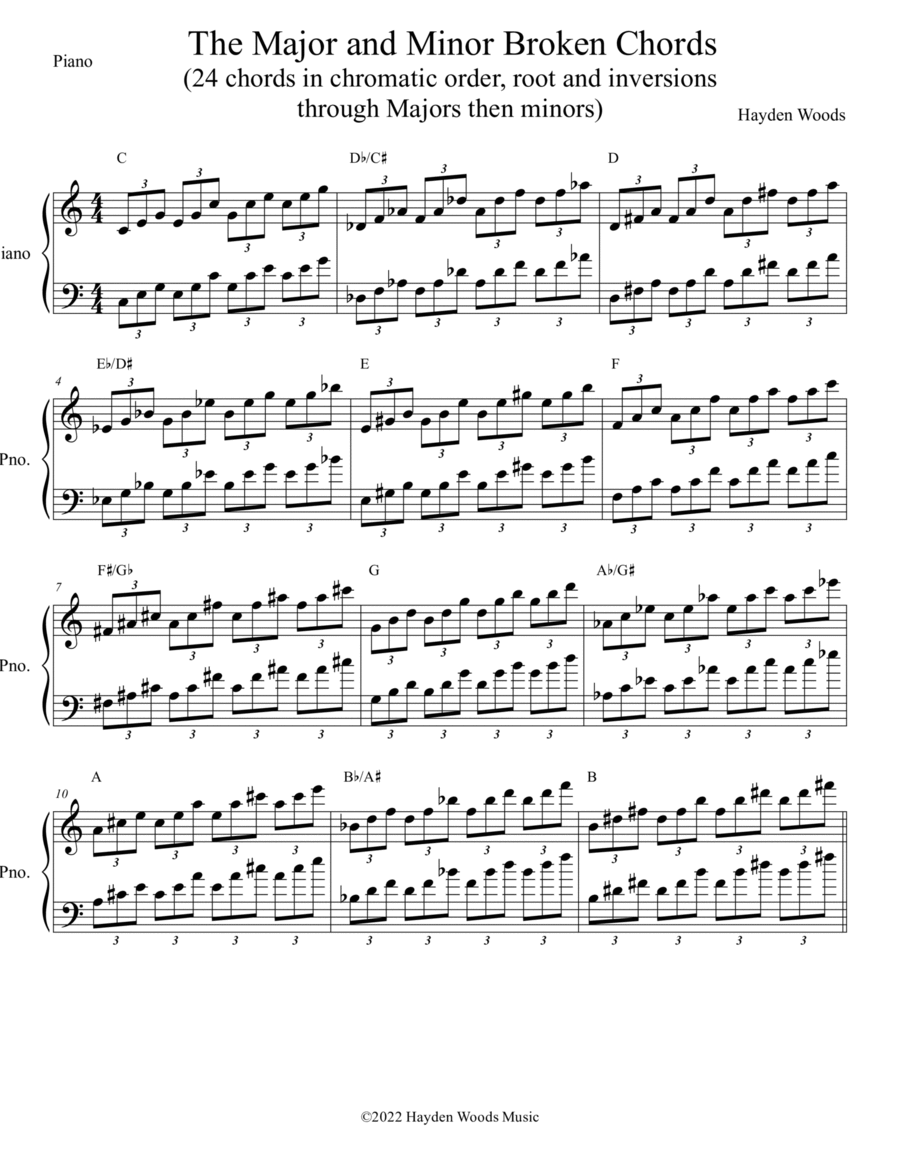 The Major and Minor Broken Chords (24 chords of roots and inversions) Piano Method scores gallery preview page 1