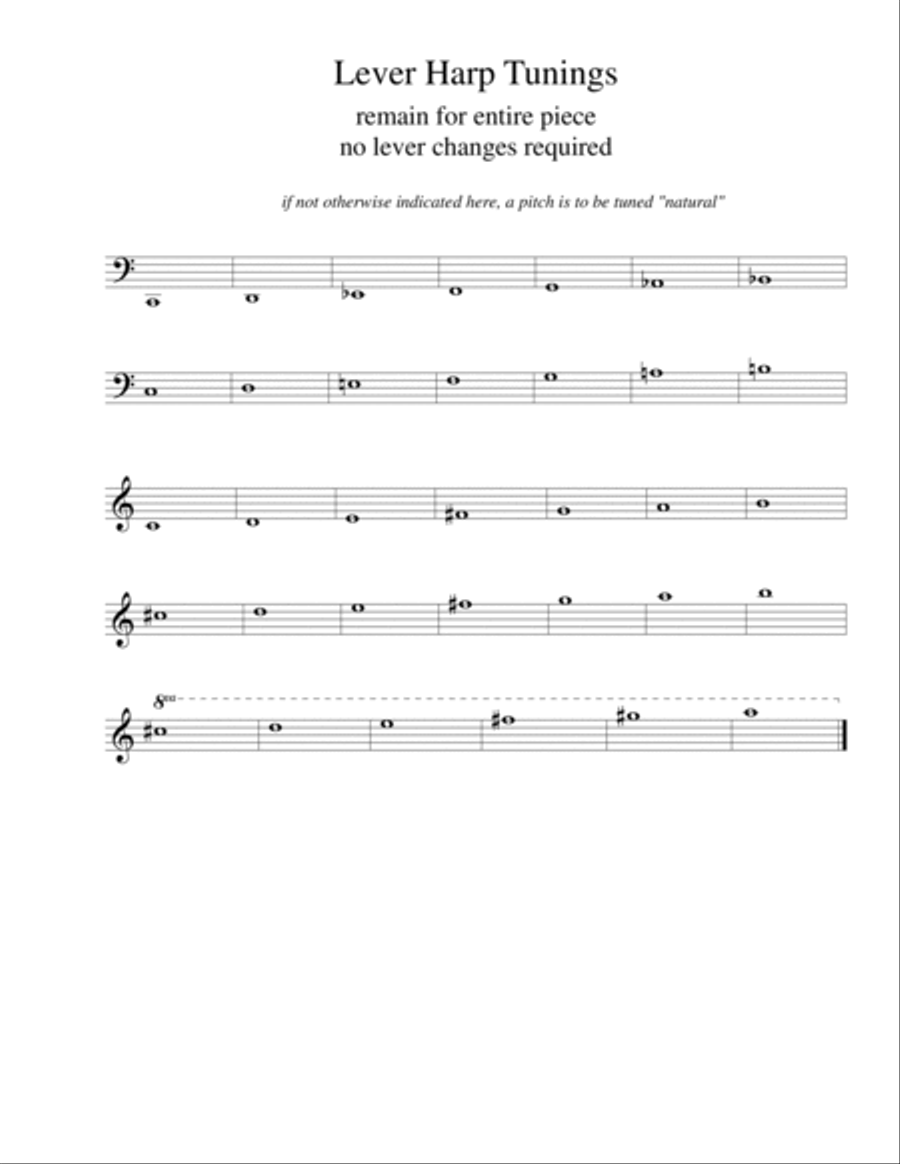 Mannanan mac Lir Small Ensemble scores gallery preview page 4