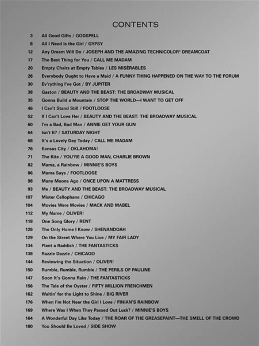 Musical Theatre Anthology for Teens Voice scores gallery preview page 4