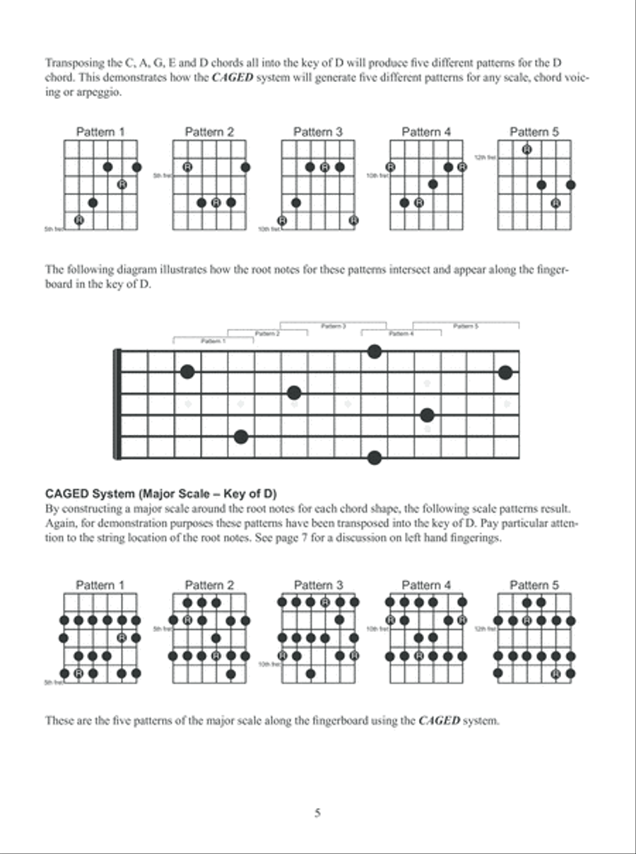 Fingerboard Mastery, Book One (USC) Guitar scores gallery preview page 6