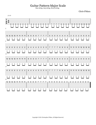 Guitar Pattern-Major Scale