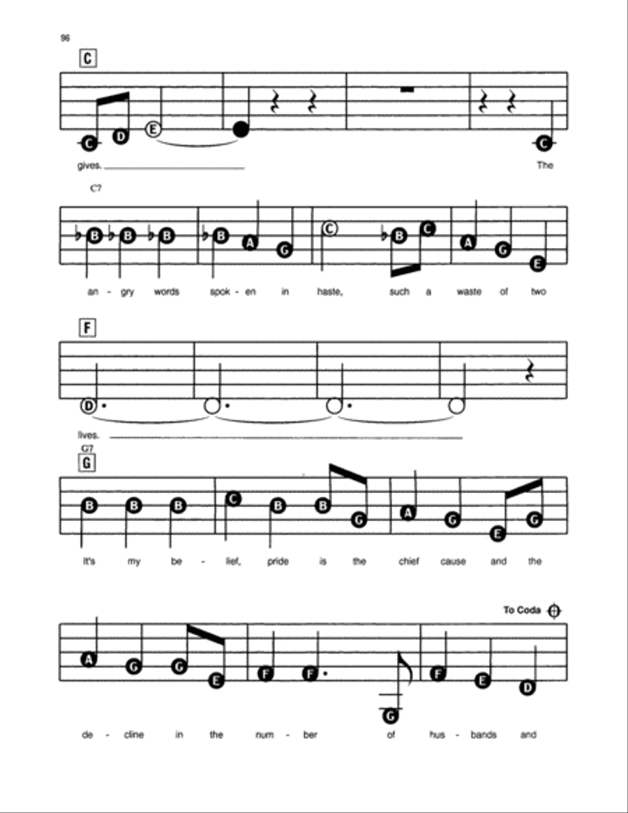 Husbands And Wives Electronic Keyboard scores gallery preview page 2