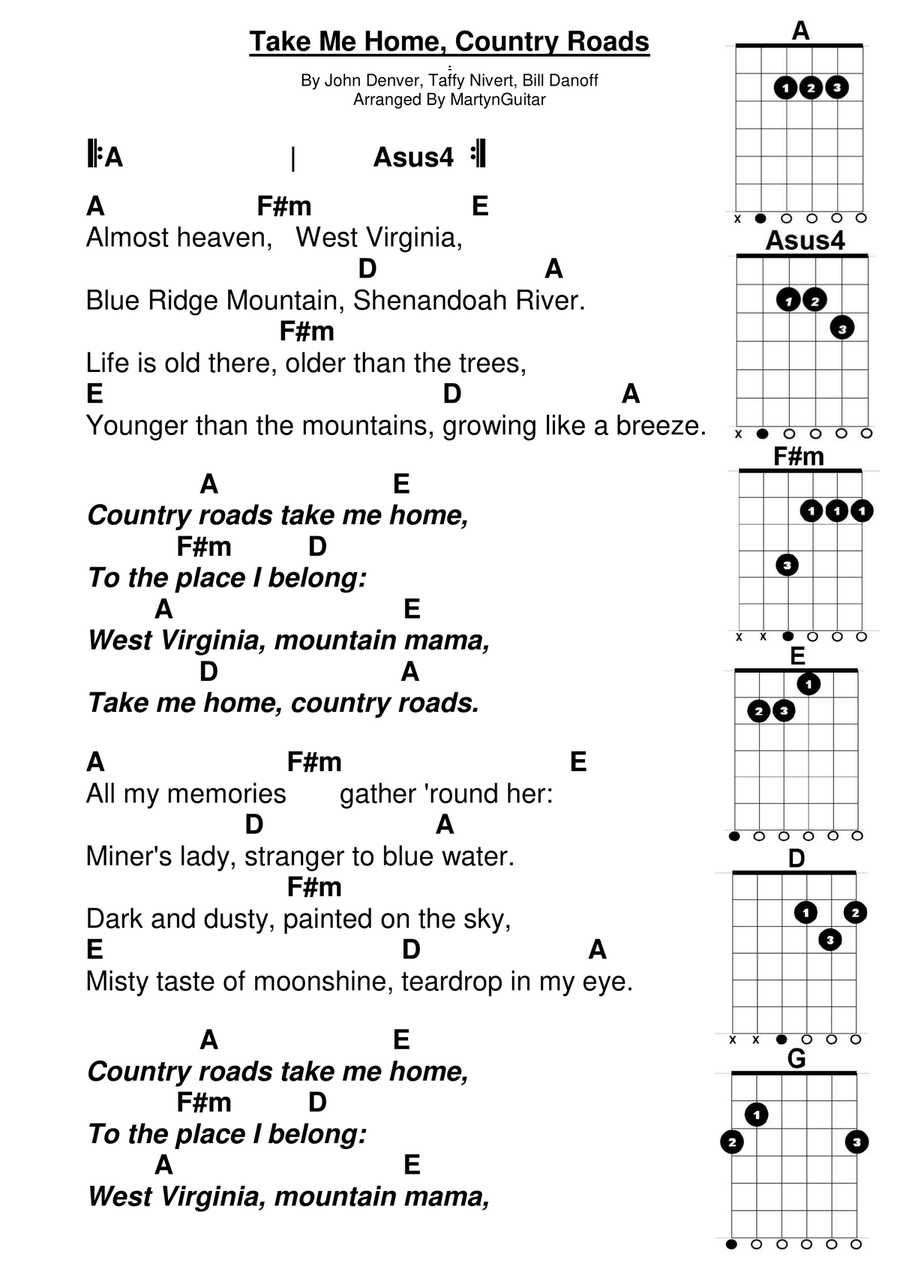 Take Me Home, Country Roads Acoustic Guitar scores gallery preview page 3