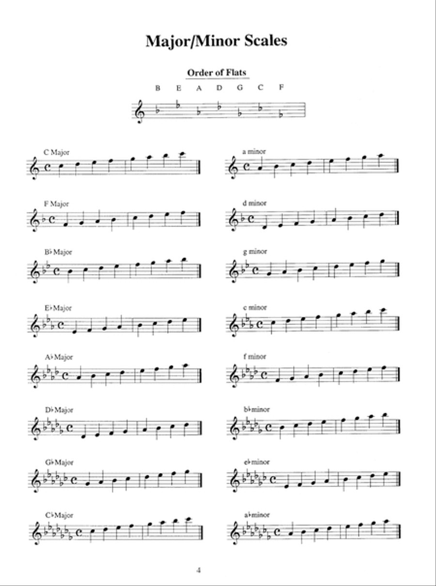 Indispensable Scales, Exercises & Etudes-Developing Flutist Flute scores gallery preview page 5