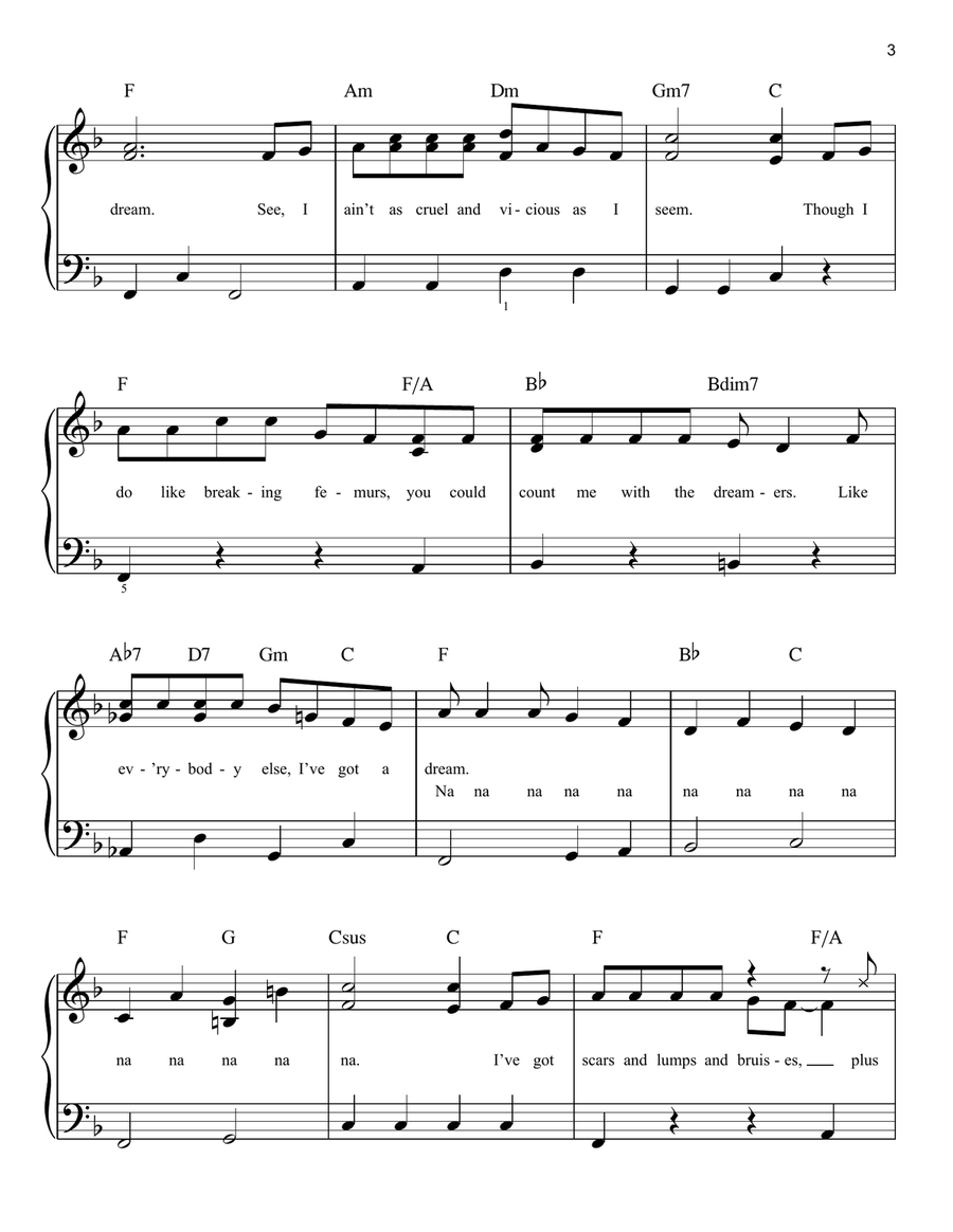 I've Got A Dream (from Tangled) Voice scores gallery preview page 3