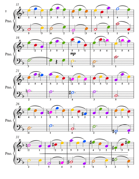 Les Papillons Butterflies Easiest Piano Sheet Music with Colored Notation