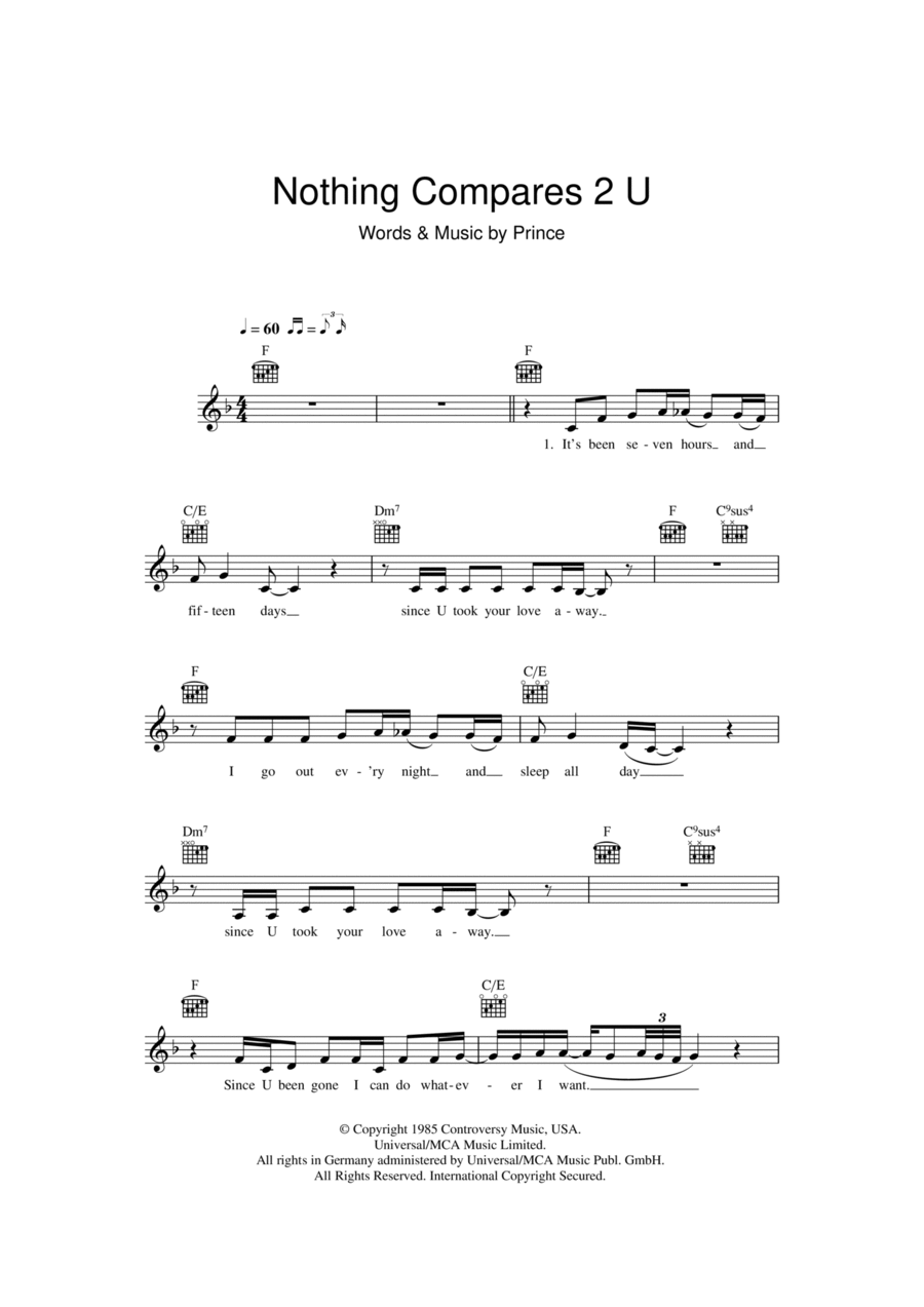 Nothing Compares 2 U Piano scores gallery preview page 1