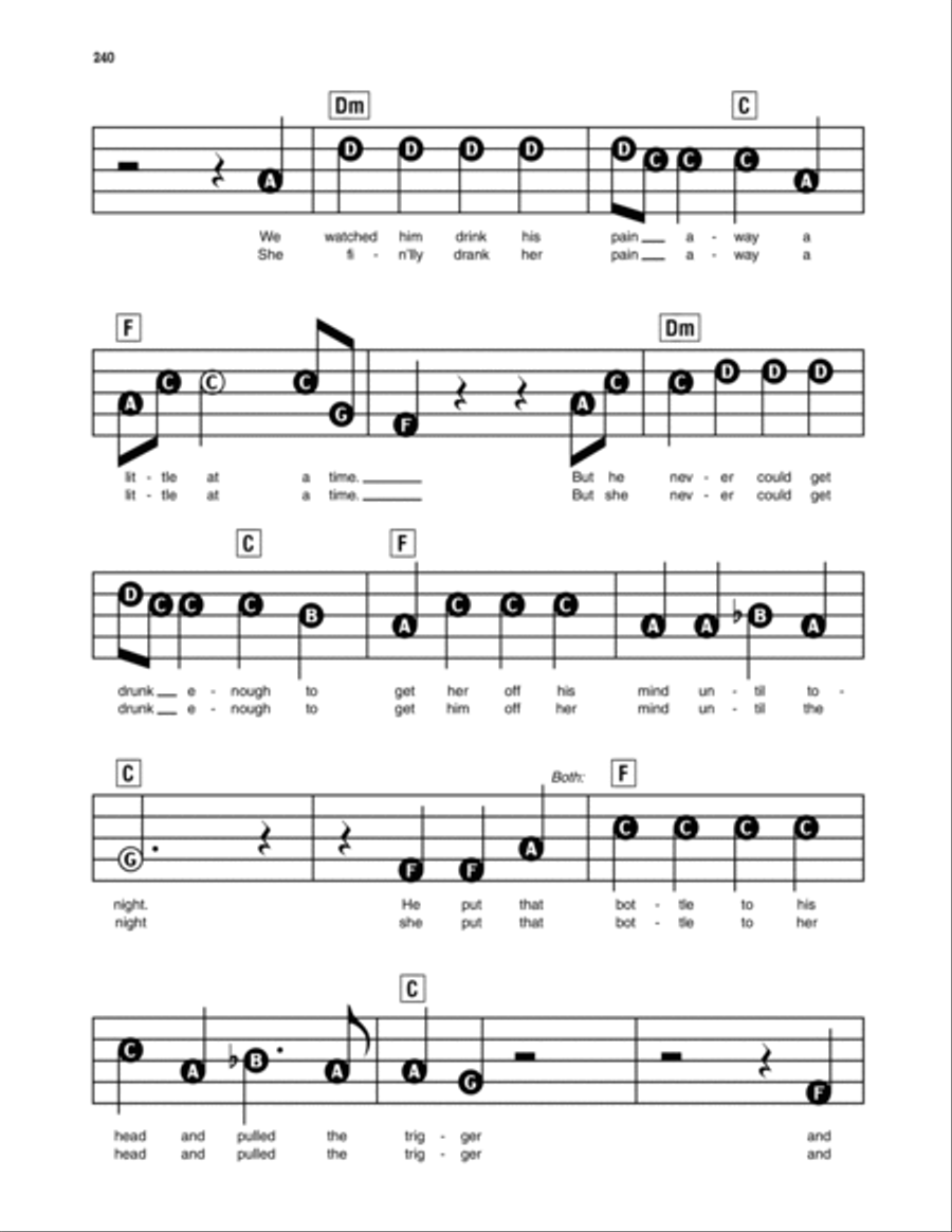 Whiskey Lullaby (feat. Alison Krauss) Electronic Keyboard scores gallery preview page 2
