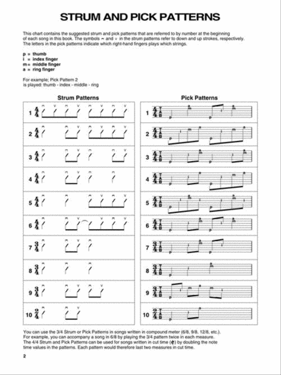 Lynyrd Skynyrd Electric Guitar scores gallery preview page 5