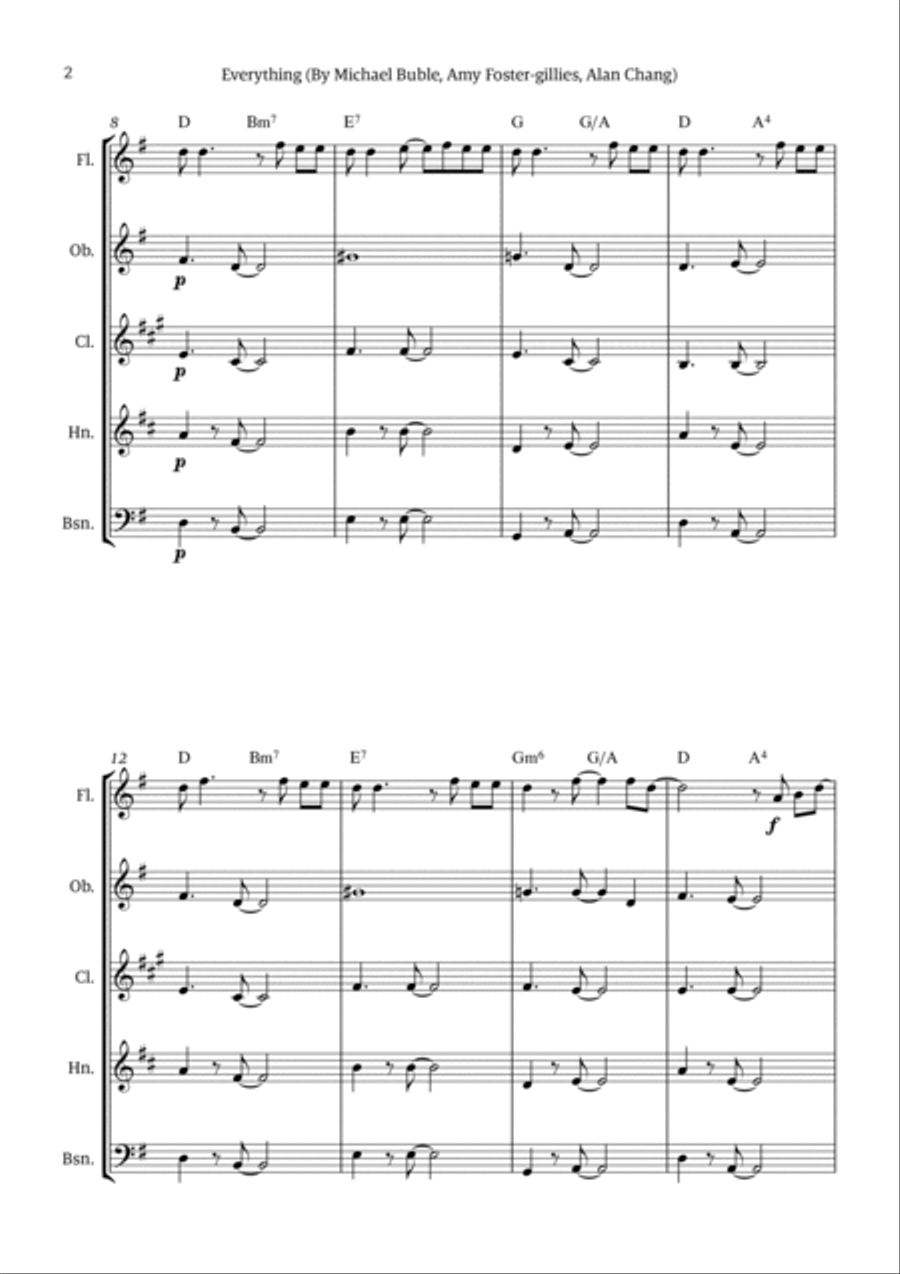 Everything Woodwind Quintet scores gallery preview page 2