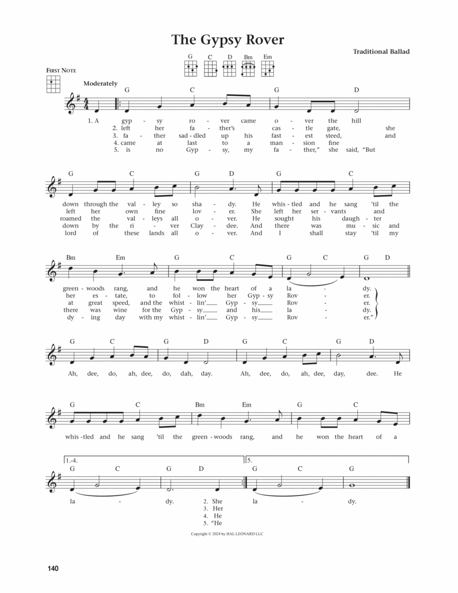 The Gypsy Rover (from The Daily Ukulele) (arr. Jim Beloff) Ukulele scores gallery preview page 1