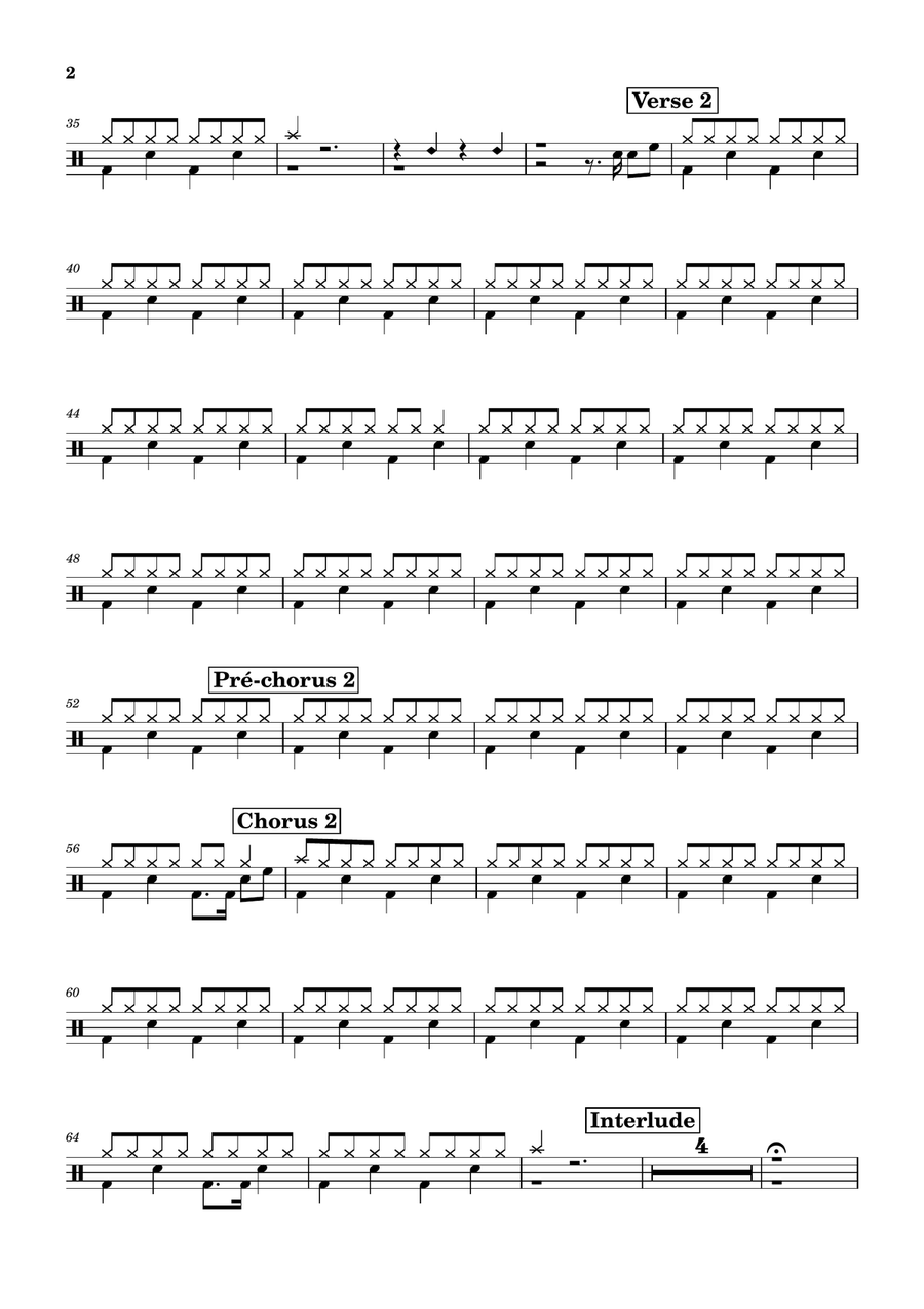 Love Never Felt So Good Drum Set scores gallery preview page 2