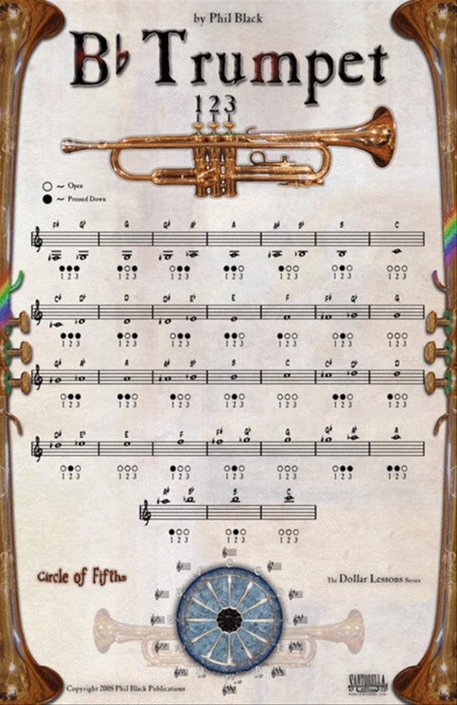 Poster Trumpet 43X28Cm Trumpet scores gallery preview page 1