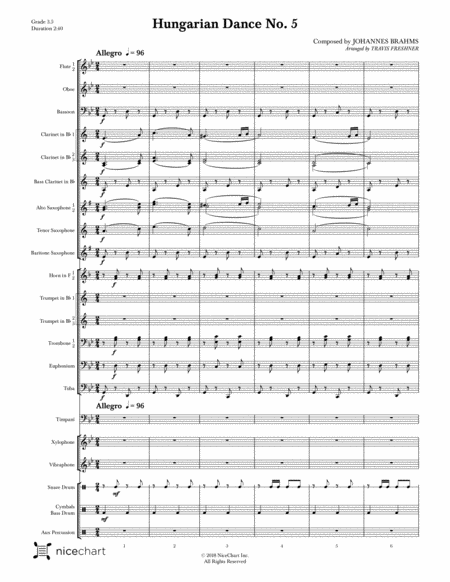 Hungarian Dance No. 5 (Score & Parts) image number null