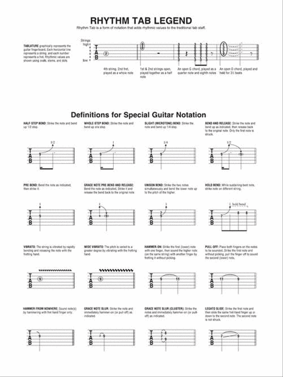 First 50 Songs by the Beatles You Should Play on Guitar Electric Guitar scores gallery preview page 3