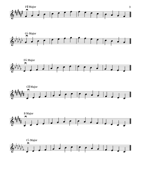 Scale Exercises for Violinists