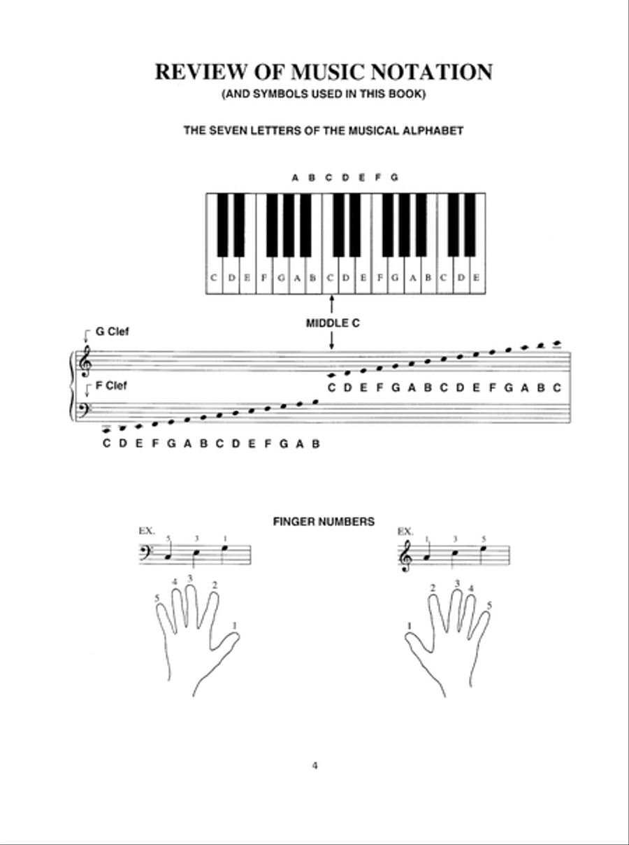 You Can Teach Yourself Blues Piano Piano Method scores gallery preview page 5