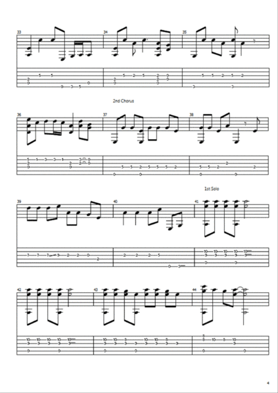 Sharp Dressed Man Sharp Dressed Man Guitar Tablature scores gallery preview page 4
