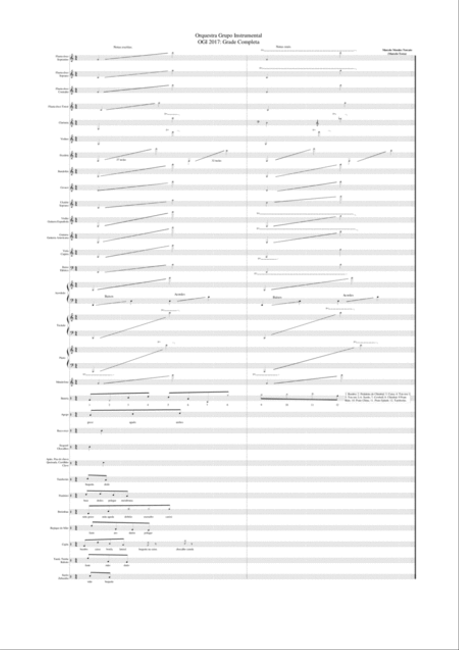 OGI 2017: Instrumentos Musicais