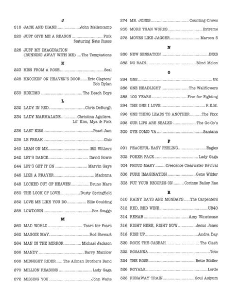 The Real Pop Book – Volume 2 Piano scores gallery preview page 5