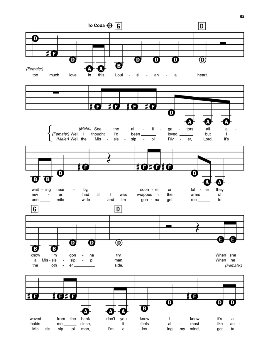 Louisiana Woman, Mississippi Man Electronic Keyboard scores gallery preview page 2
