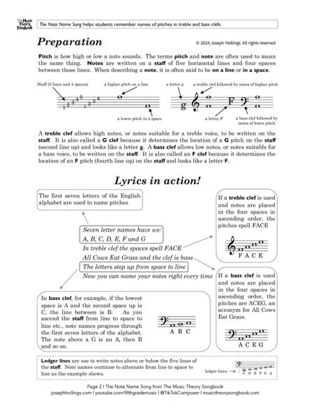 Note Name Song (Teacher & Student Resources, Worksheets) from The Music Theory Songbook