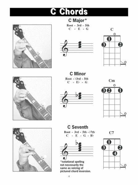 Left-Handed Banjo G Tuning Photo Chord Book by William Bay 5-String Banjo - Digital Sheet Music