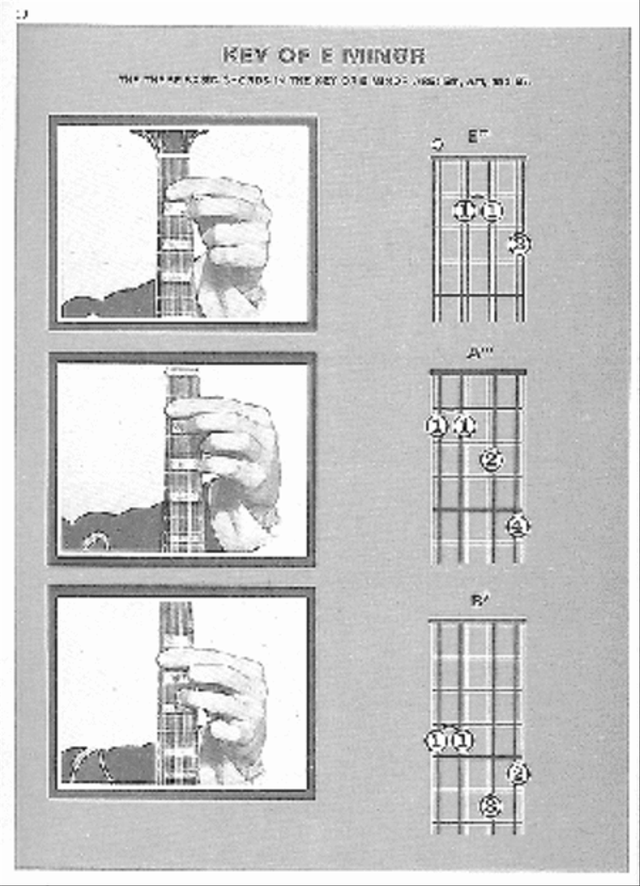 Fun with Strums Mandolin Mandolin scores gallery preview page 2