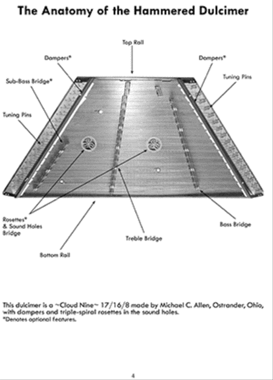 Killer Technique: Hammered Dulcimer Hammered Dulcimer scores gallery preview page 2