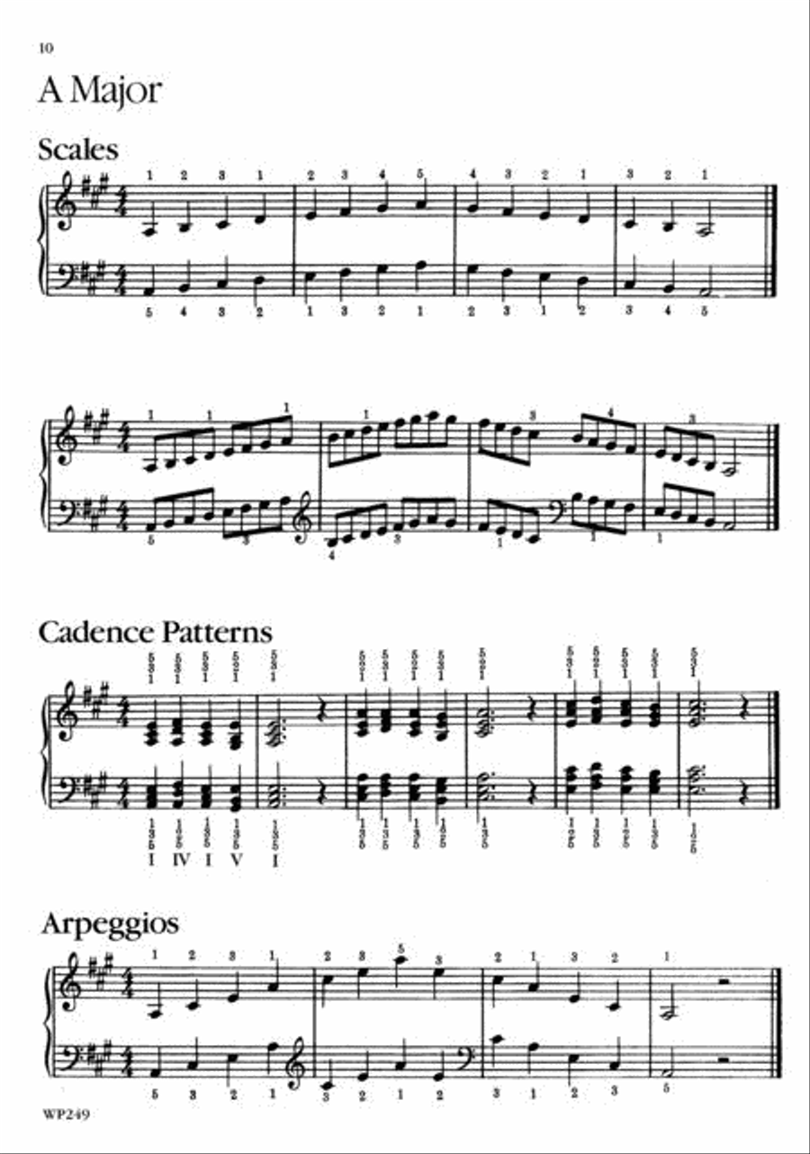 Scales Chords Arpeggios by James Bastien Piano Method Sheet