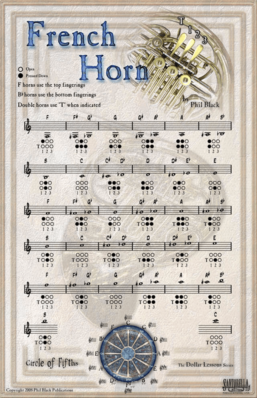 Instrumental Poster Series - French Horn Horn scores gallery preview page 1