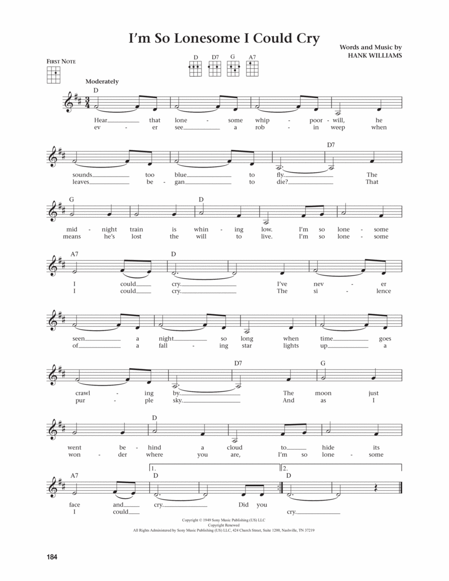 I'm So Lonesome I Could Cry (from The Daily Ukulele) (arr. Jim Beloff) Ukulele scores gallery preview page 1