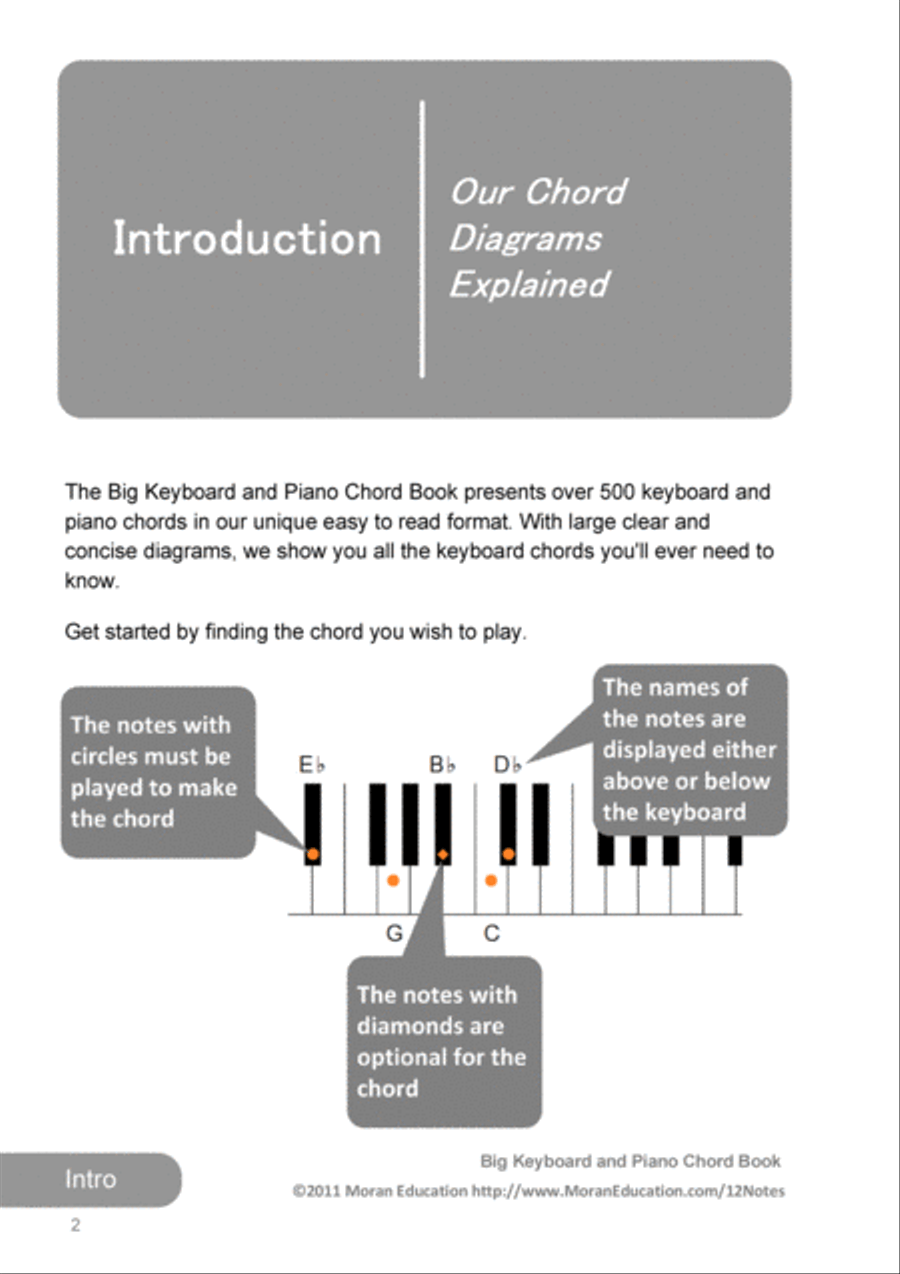 Big Keyboard and Piano Chord Book Piano Method scores gallery preview page 2
