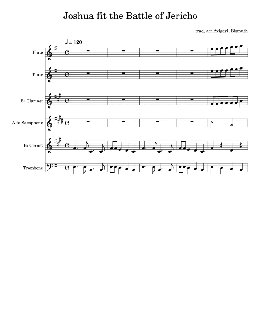 Joshua fought the battle of jericho Small Ensemble scores gallery preview page 1