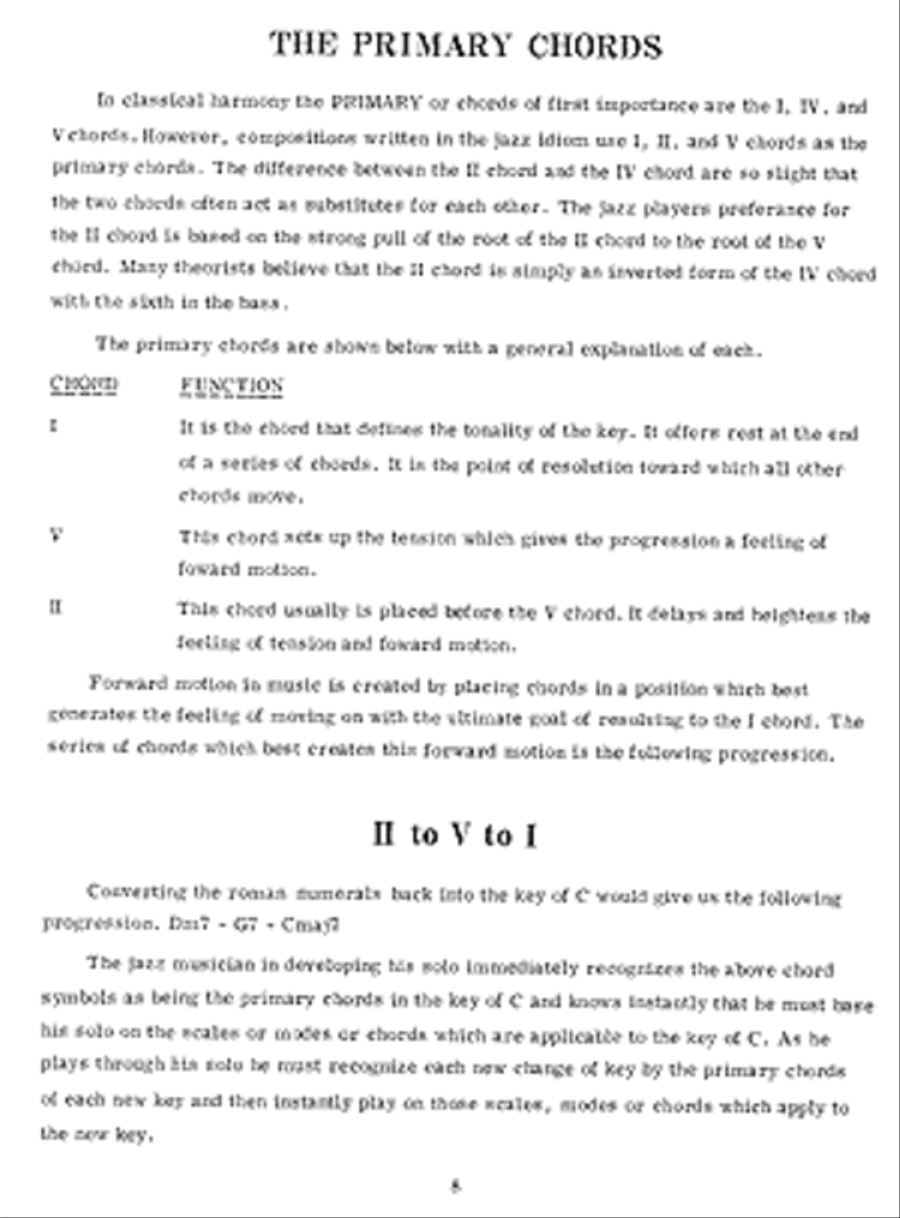 How to Create and Develop a Jazz Sax Solo Saxophone scores gallery preview page 6